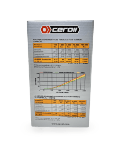 aditivos ceroil Kit EconomiCO Vehiculos .Industriales - Tratamiento Pre-ITV