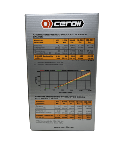 aditivos ceroil Economic Kit Industrial Vehicle - Pre-ITV Treatment