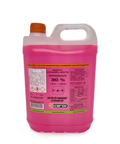 aditivos ceroil RASHLADNA TEKUĆINA- Antifriz 30% (ružičasti)